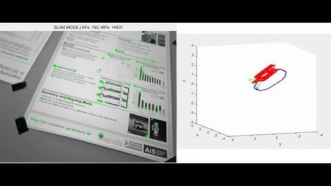 simultaneous localization and mapping (matlab)