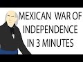Revolutionary Movements and Independence in Latin America