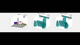 Multi-Arm Manipulators Path Planning in Dynamic Environment using RL: soft actor-critic with HER screenshot 5