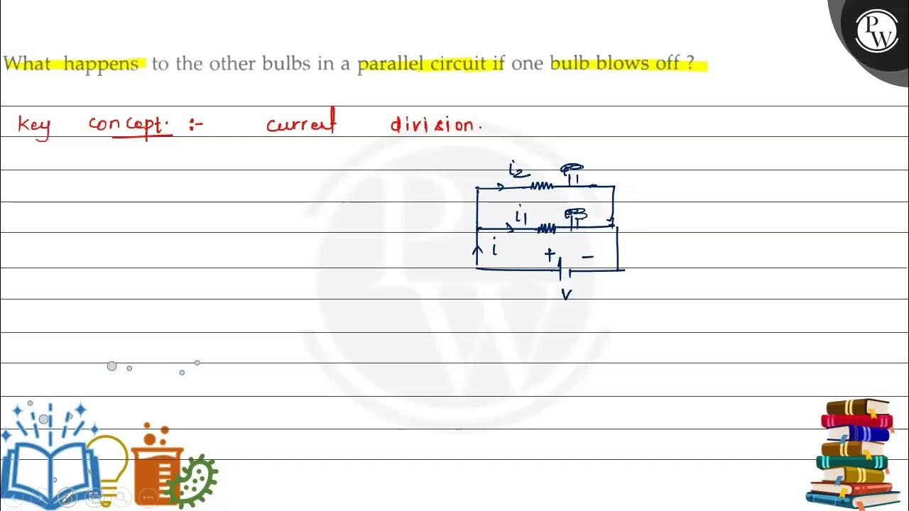 What happens to the other bulbs in a parallel circuit if one bulb blows