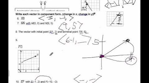 Geometry: Vectors assignment help