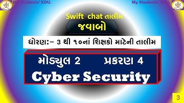 04 swift chat talim module 2 prakaran 4 Cyber Security