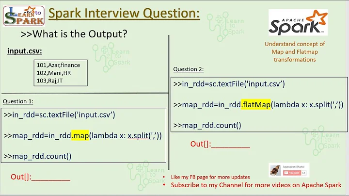 Spark Interview Question | Scenario Based | Map Vs FlatMap | LearntoSpark