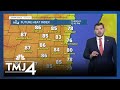 Storm Team 4 Morning Update Tuesday July 22 Storm Team 4 Morning Update Tuesday July 22