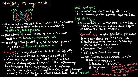 Mobility management in mobile cellular communication system || EC Academy