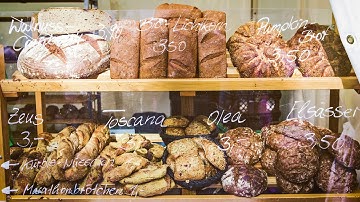 How dynamic pricing works