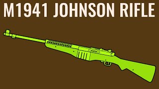 M1941 Johnson rifle - Comparison in 4 Games