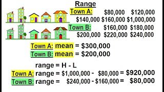 Statistics: Ch 2 Graphical Representation of Data (22 of 62) Range