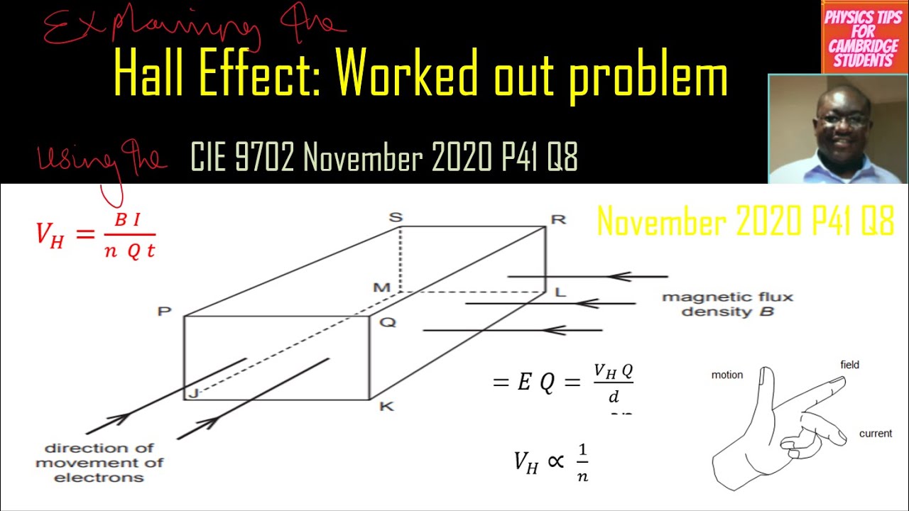 Explaining the HALL EFFECT using the CIE 9702 A level Physics Paper (November 2020 Paper 41 Q8)