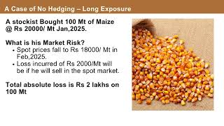 Commodity Derivative Module 9