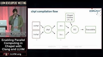 2017 LLVM Developers’ Meeting: M. Ferguson “Enabling Parallel Computing in Chapel with  ... ”