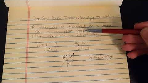 Density Matrix Theory (Part 1): Building an Intuition