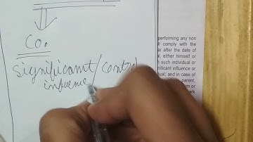 Sec 141 qualifications & disqualification of auditor.. Class 4 co. Audit