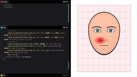Drawing a cartoon profile with CSS and a single HTML element