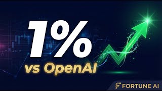 Minimaxs Insane Stock Surge Reveals Openais Real Problem