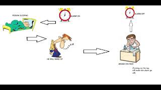 The best alarm clock for lazy people. screenshot 4