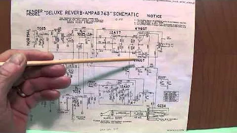 In this video, I discuss the design and function of Power Transformers (PT), primarily those utilized in amplifiers.