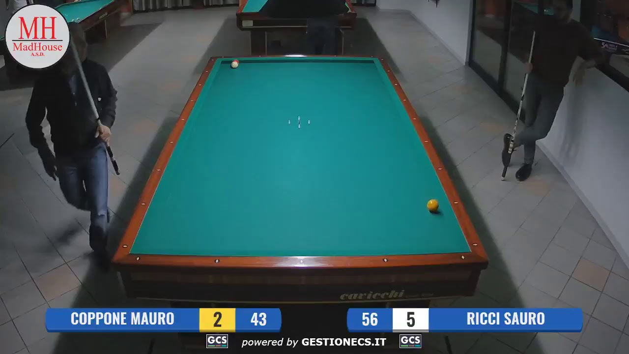 Coppone Mauro vs Ricci Sauro
