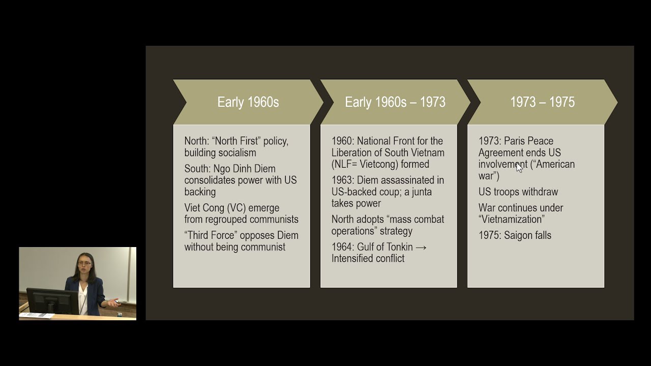 2025 Welcome Read: Vietnamese Historical and Cultural Context with Dr. Hieu Phung