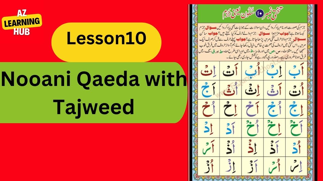 Az Learning Hub - YouTube