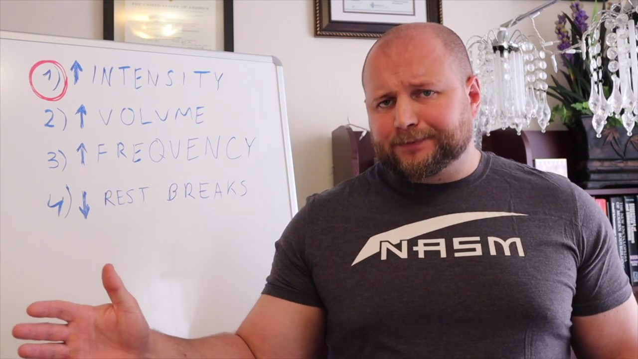 PROGRESSIVE OVERLOAD | Strength Training - YouTube