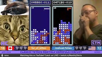 Kitten, Josh Tolles | Semis | CTM Hopefuls Circuit