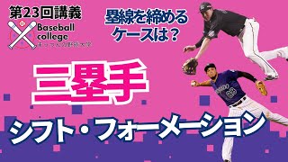 Explaining the movements and formations of the third baseman! Part 1 [Matsun's Baseball Universit...