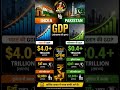 भारत vs पाकिस्तान GDP Comparison 2025 | किसकी अर्थव्यवस्था है ज्यादा मजबूत? 🇮🇳🔥🇵🇰#shorts