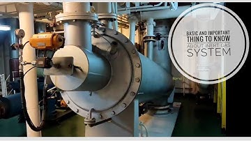 Basic and important thing to know about Inert Gas system / AALBORG /ALPHALAVAL /Kangrim /Atlas copco