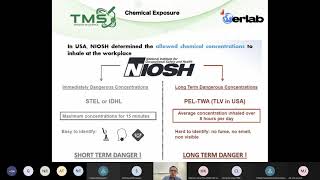 Chemical Exposure : What is PEL-TWA  Why it is important to lab worker.
