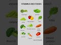 Vitamin A rich foods #health #easynutrition #healthydiet #motivation #trends #trendshort #food