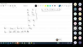 [2nd Provincial High School Gifted Student Exam 2022-2023 School Year] Lesson 4. Parentheses