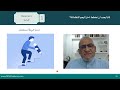  3   1 مقدمة ومختصر عام لبرنامج التحليل الاستراتيجي وصياغة الاستراتيجية