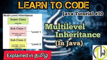 What is multilevel inheritance in oops Tamil / Introduction Oops in Tamil