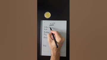 Ripple (XRP) Explained! #shorts