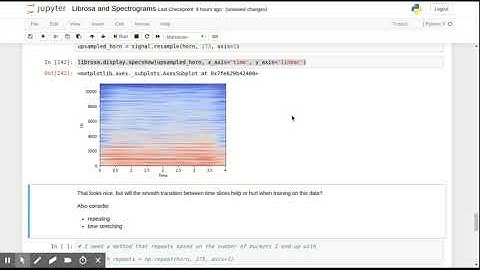 Librosa and Spectrograms