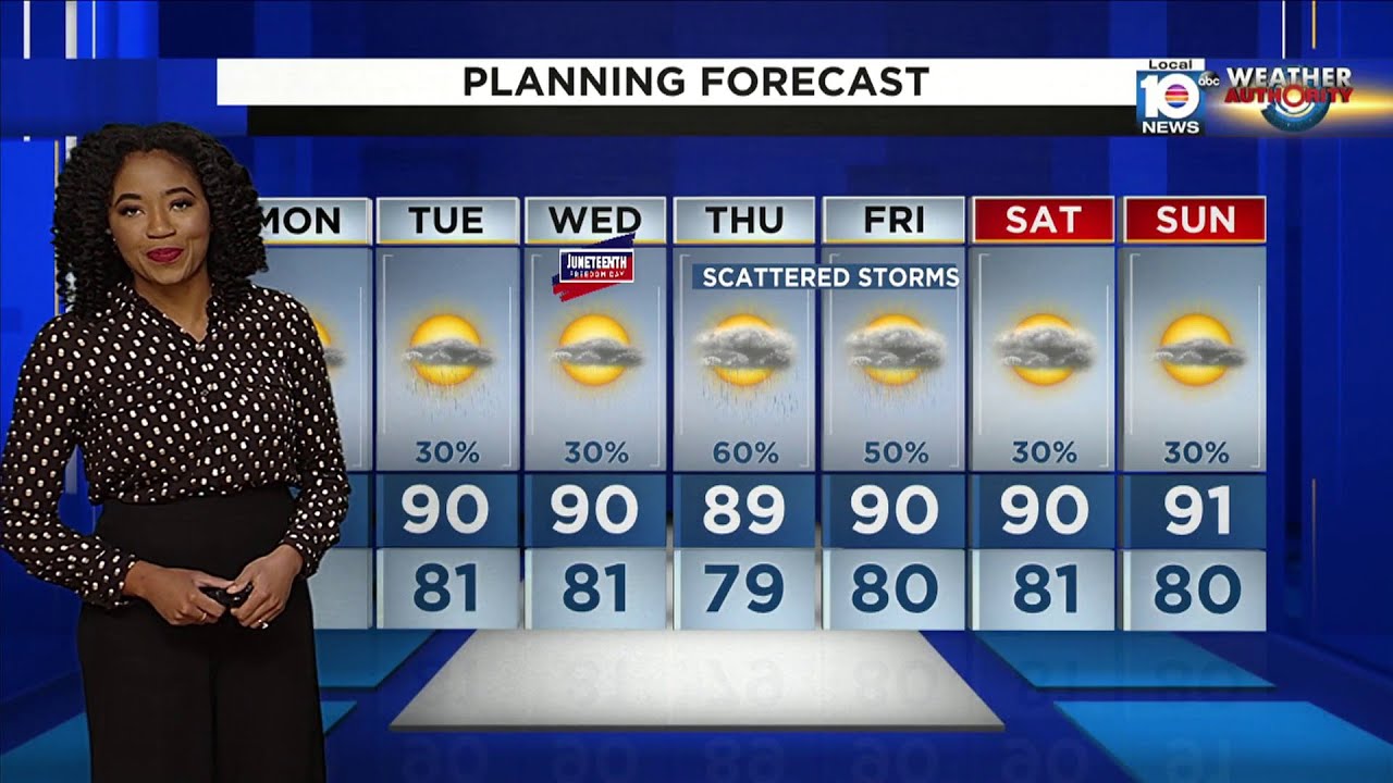 Local 10 News Weather: 06/17/24 Noon - YouTube