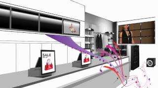 Introduction To Ycd Multimedia - Smart Digital Media Solutions For The Retail Environment Resimi