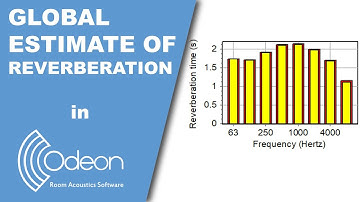 Global estimate of reverberation - ODEON tutorial