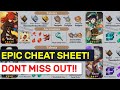 Collection Of 10+ Best Guides! How & When To Use Each Guide! | Genshin Impact