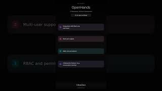 OpenHands: The Open-Source AI Software Developer 🙌