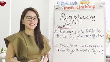 Paraphrasing trong TOEIC Part 7: sử dụng phép liệt kê | Anh ngữ Ms Hoa