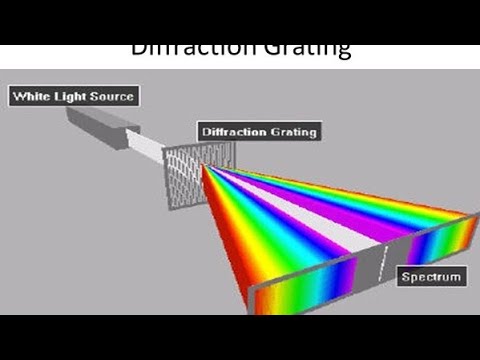 fresnel fraunhofer diffraction fresnel fraunhofer diffraction