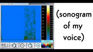 Introduction to Music Production Week 1 Assignment: TIMBRE
