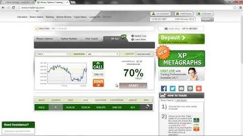 Bitcoin Binary Options Trading Brokers i.e. Swiss Bank, 24Option, eTorro, SpotOption