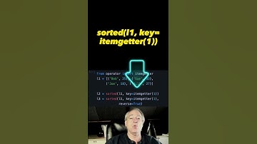 Sort list of tuples by position in Python 🐍 #python #shorts