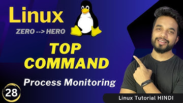Top Command: A Linux Command for Quickly Seeing What is Running on Your System