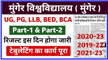 Munger University UG/PG Part I & Part II Result Date 2022 | इस दिन होगा जारी | Result New Updates |