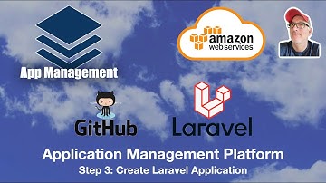 Infrastructure as Code: Step 3 - Application Management Platform