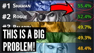 Wild Hearthstone has a BIG problem!